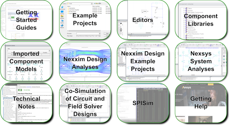 Image link map with links listed from right to left by four to getting started guides, example projects, editors, component libraries, imported component models, nexxim design analyses, nexxim design example projects, nexsys system analyses, technical notes, co-simulation of circuit and field solver designs, SPISim, and getting help. 