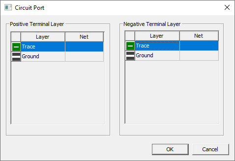 Circuit Port dialog.
