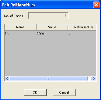 Edit RelHarmNum Window
