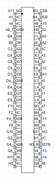 IBIS Component Symbol.