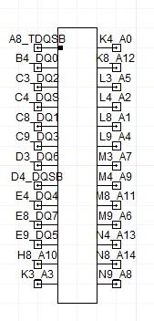 IBIS Component Symbol