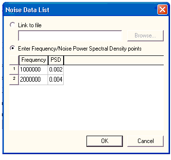 Editing an Interface Port Definition