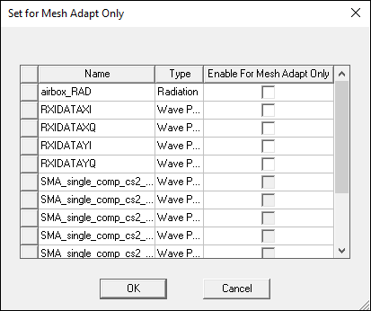 Set for Mesh Adapt Only dialog.
