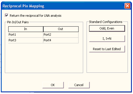 Map Pin Sub Process Adding a New SubCircuit to a Design
