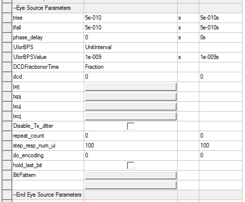 Eye Source Parameters properties dialog