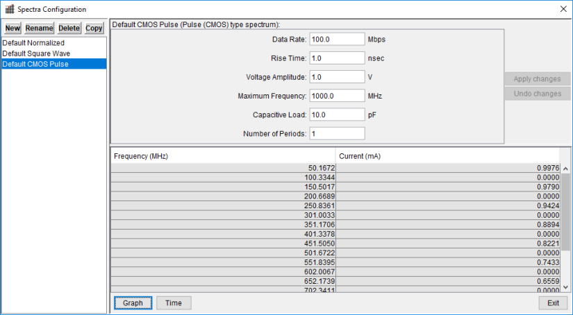 Spectra Configuration Window - Graph