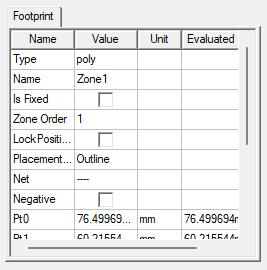 All Zones Valid All Zones Valid