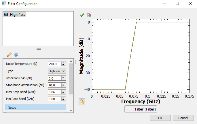 High Pass Filter Configuration