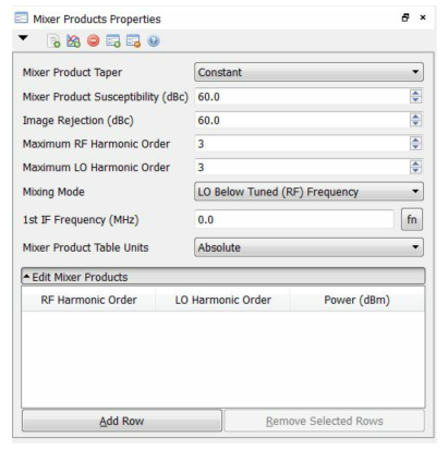 Mixer products properties panel.
