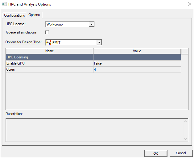 HPC Analysis Options window