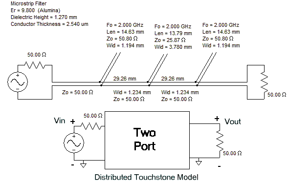 Touchstone File Touchstone Files