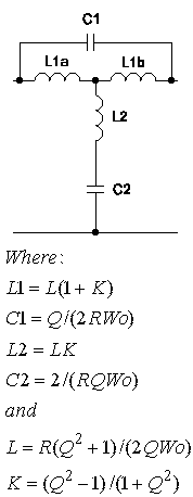 All Pass Circuit Elements