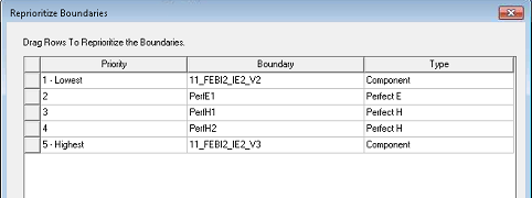 Reprioritze Boundaries dialog.