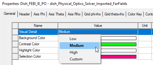 Properties dialog, General Tab. Visual Detail set to Medium.