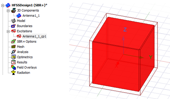 Model showing antenna footprint with outer bounding box and inner near field geometry.