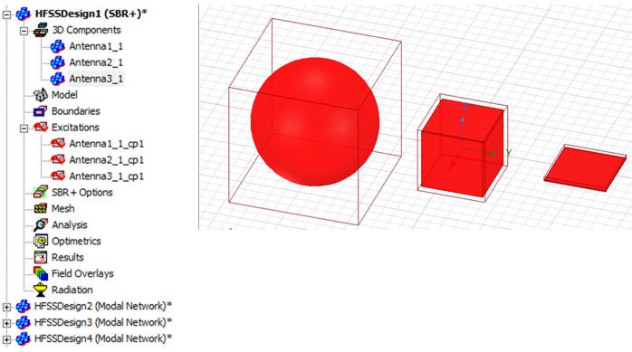 Several external near field antennas and their corresponding external designs