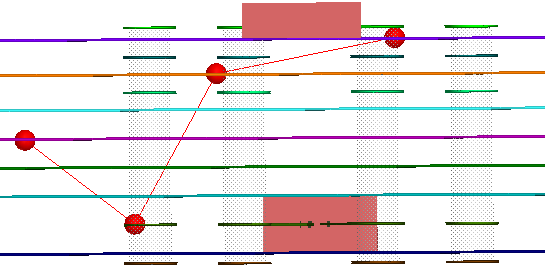 Stack up layers diagram