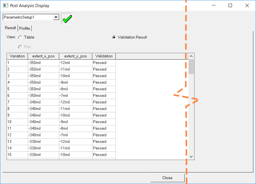 Post Analysis Display dialog.
