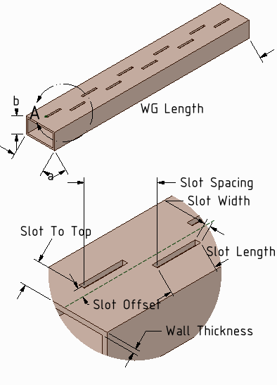 Rectangular Waveguide Slot Array