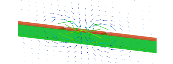 Vector field plot of trapped field.