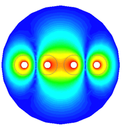 Cable cross-section, 2D solutions overlay.
