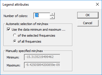 Color Legend Attributes Window