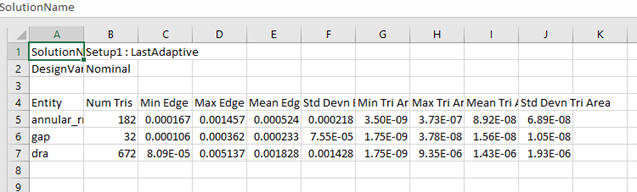 Spreadsheet with project data.