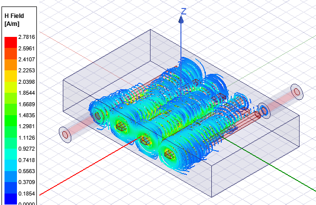 Model with streamline plot overlay.