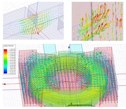 Vector Fields overlayed on 3 different models.