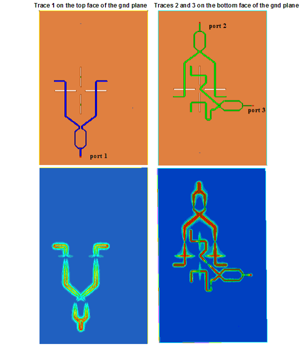 Top and bottom face of a gnd plane.