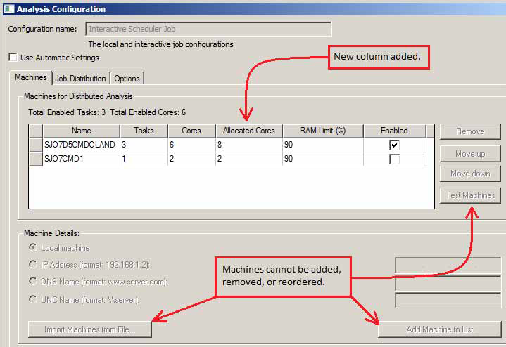 Analysis Configuration window. Machines tab open. Text reads: Machines cannot be added, removed or reordered. 