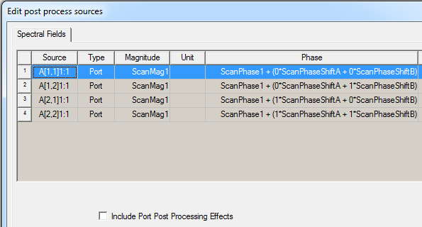 Edit Post Process Sources dialog. Sepctral Fields tab.
