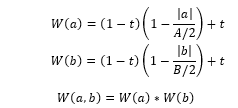 Weights calculation equations for triangular aperature taper.