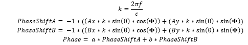 Phase shift equations.