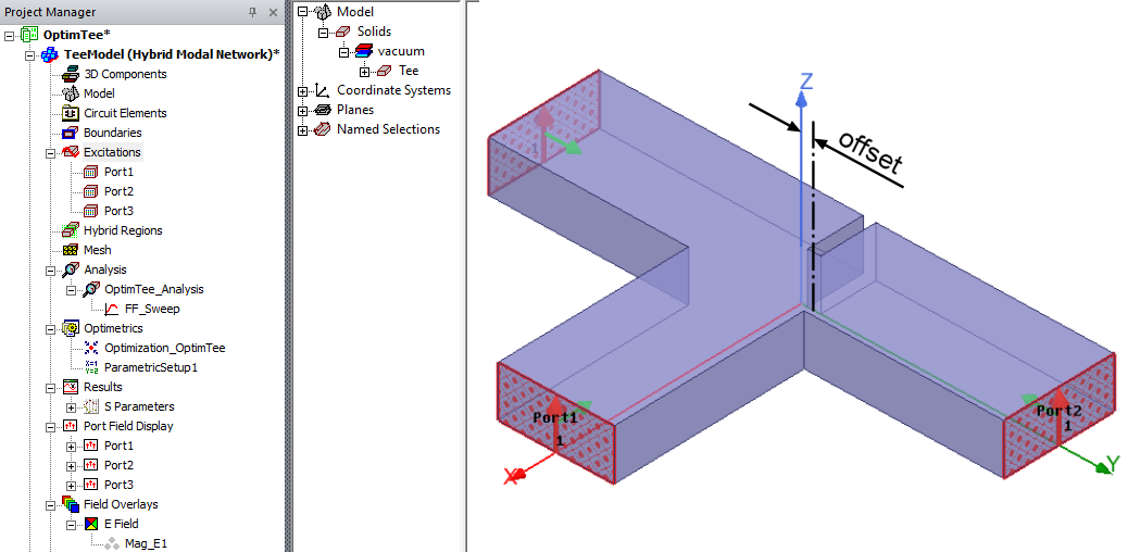 T junction waveguide optimization model