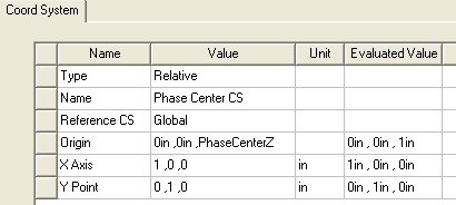 Coord System Tab. Table snippet with Name, Value, Unit, and Evaluated Value column.