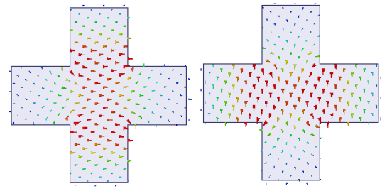 Align Modes Using Integration Lines