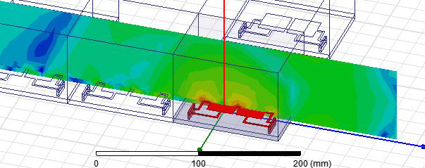 Field Plots for Arrays