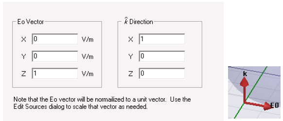 Cartesian Vector Setup panel.