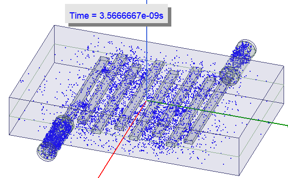 Particle plot overlay animation in modeler window.