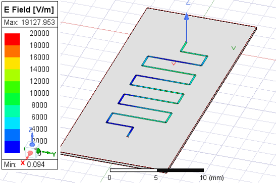 Model window displaying field plots.
