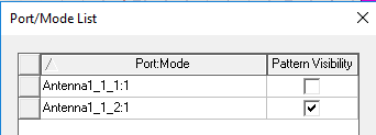 Port/Mode list dialog.