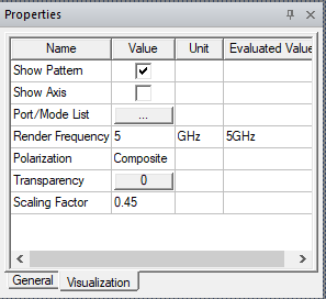 Properties window, Visualization tab.
