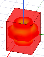 Modeler window displaying bounding box with Source pattern.