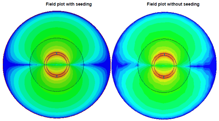 Field plot with and without seeding.