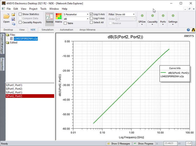 ndExplorer - Plot ndExplorer - Plot