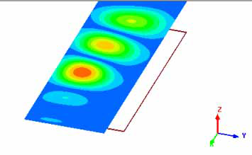 Geometry with Near Fields overlay. Geometry with Near Fields overlay.