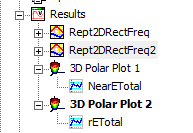 Project Tree showing results folder expanded.