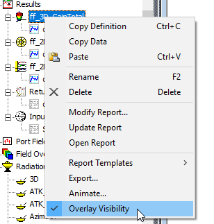 Results shortcut menu, Overlay Visibility option highlighted and enabled.