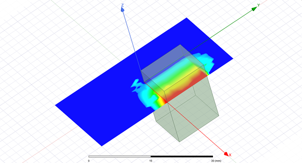 2D contour plot overlay on a 3D rectangualar model.